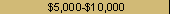 Find_5000to10000