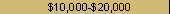 Find_10000to20000