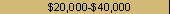 Find_20000to40000