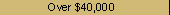 Find_Over40000